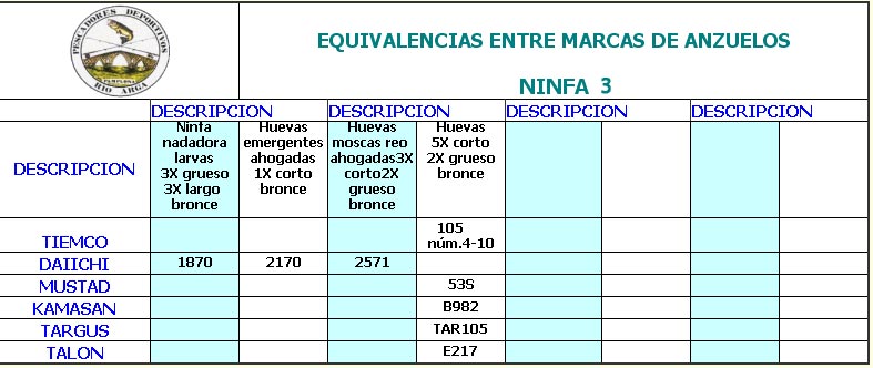 equivalencia-ninfas-3